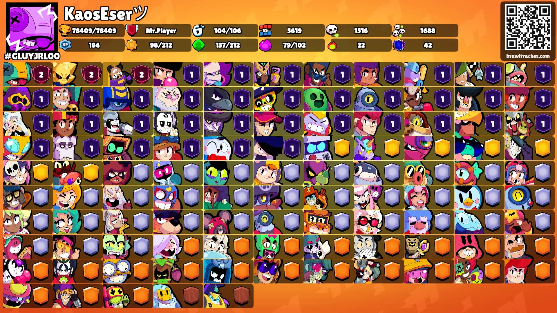 KaosEserツ's Ranks