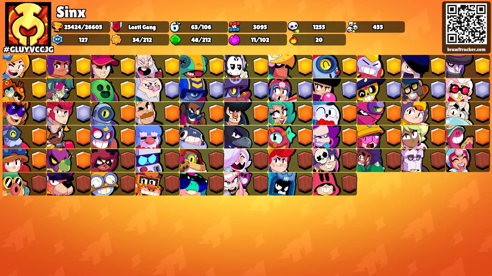 Sinx's Ranks