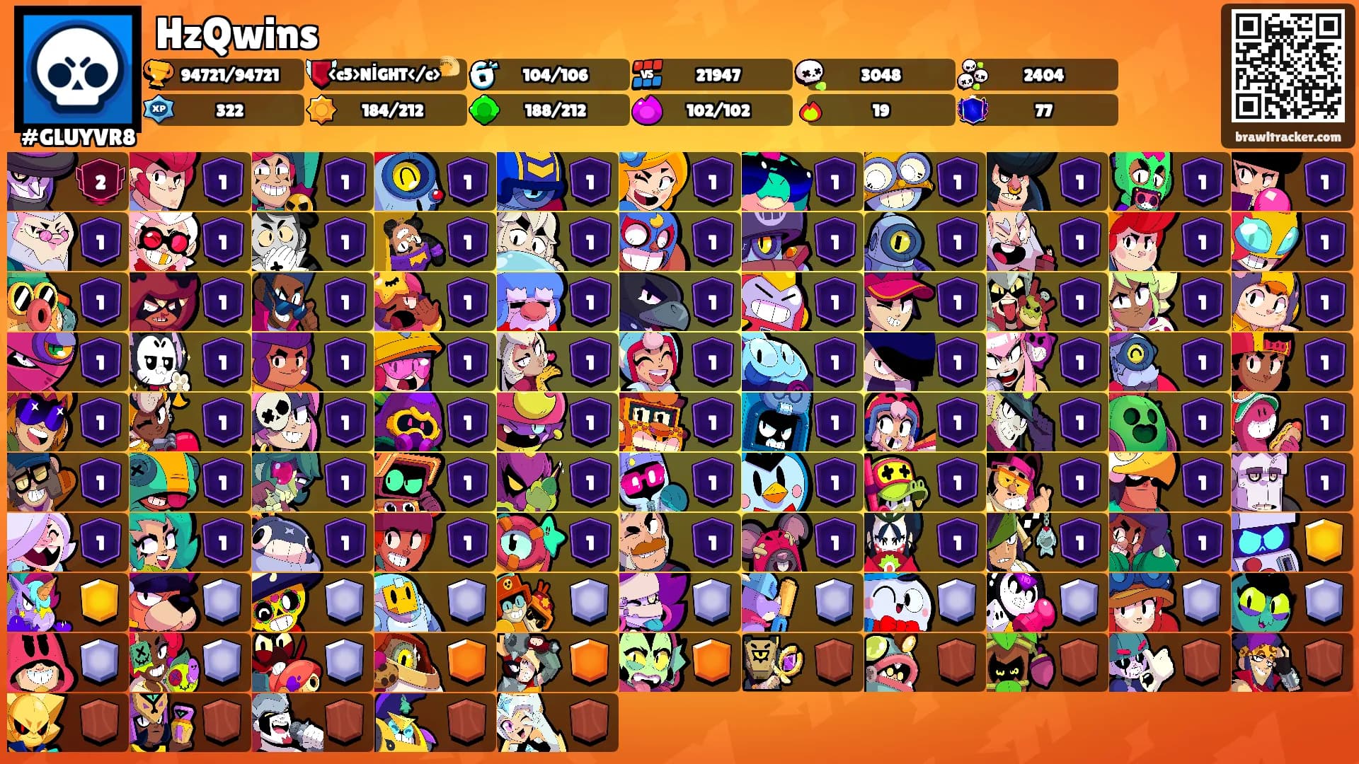 HzQwins's Ranks