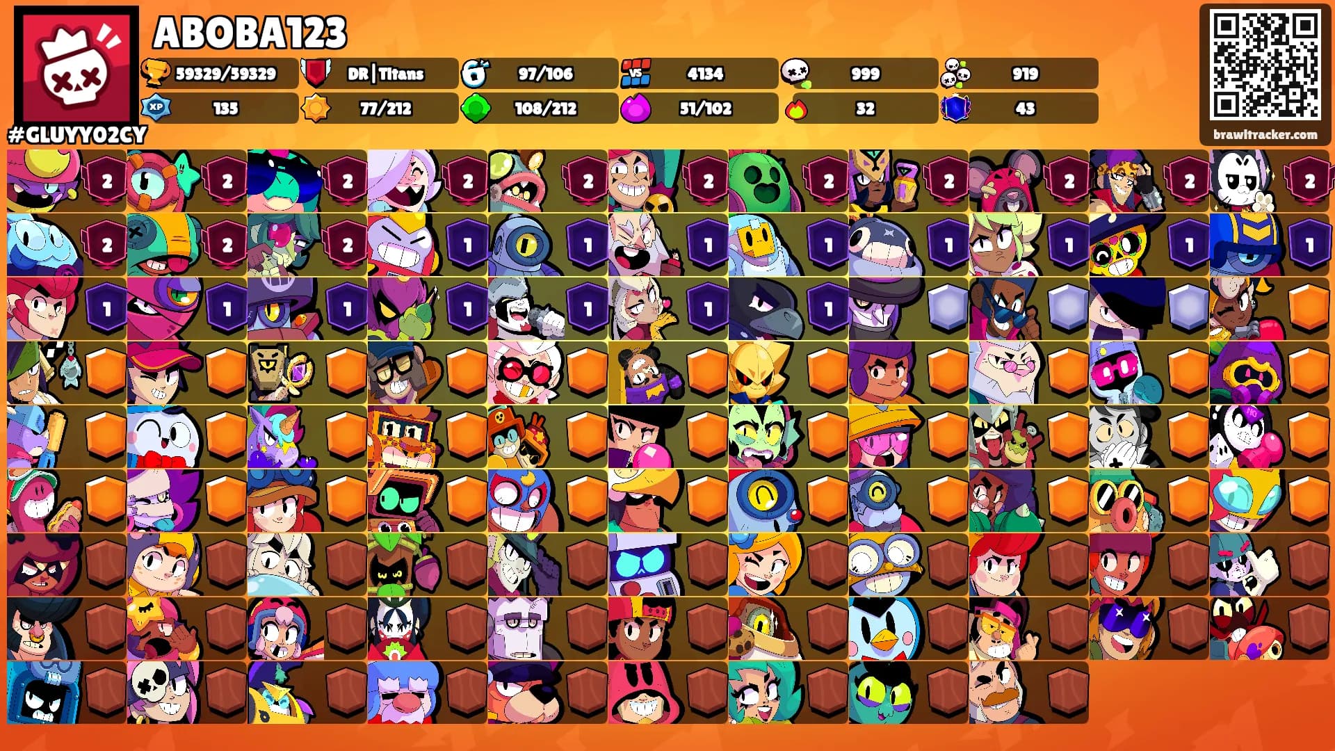 ABOBA123's Ranks