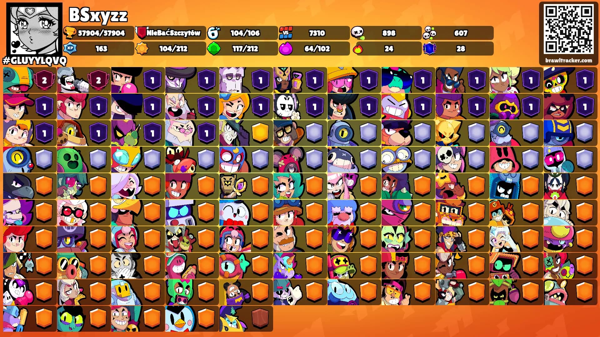 BSxyzz's Ranks