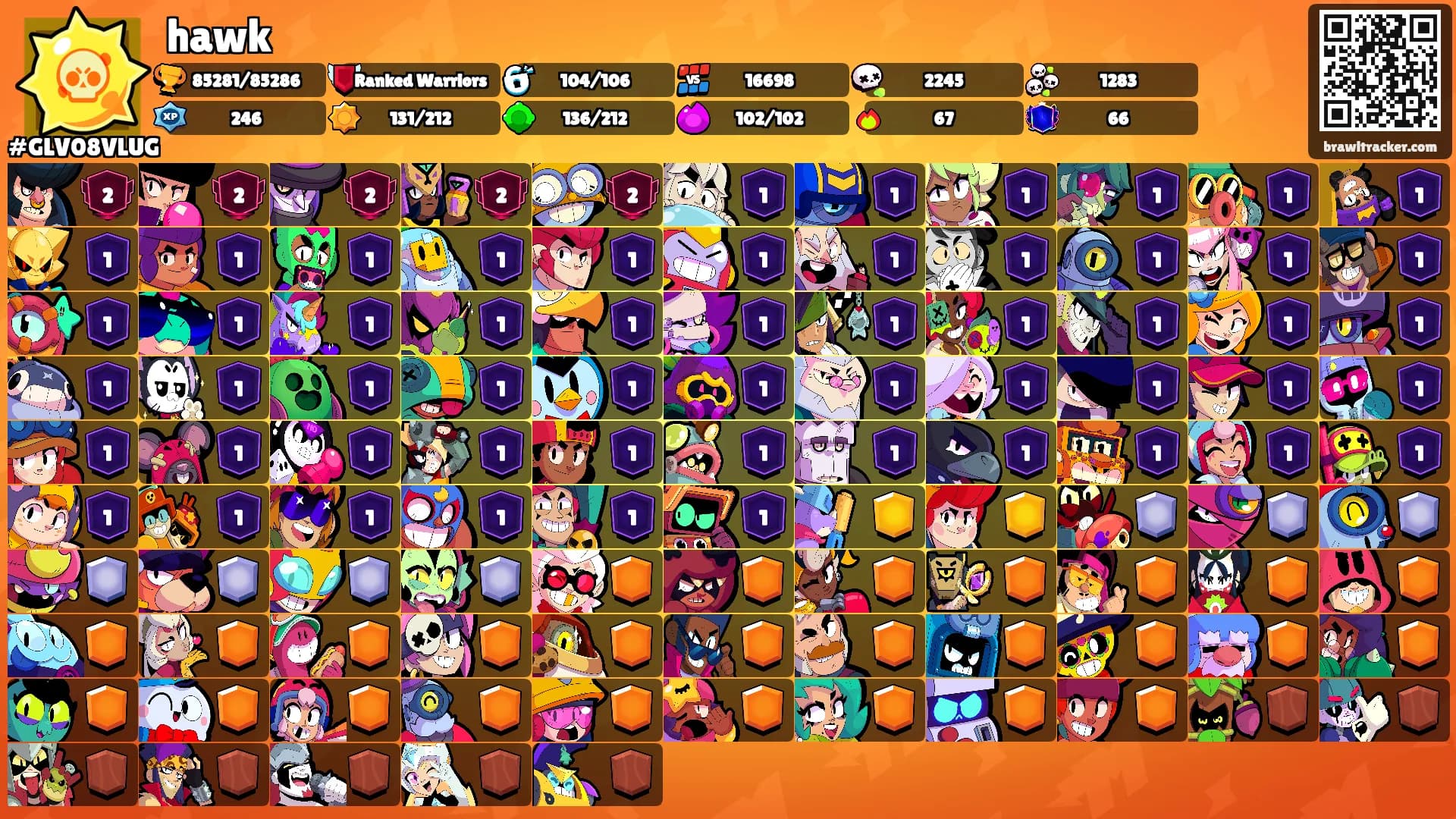 hawk's Ranks