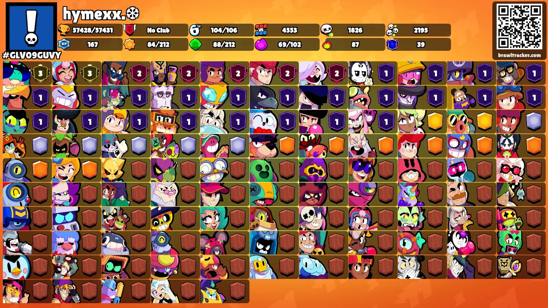 hymexx.❆'s Ranks
