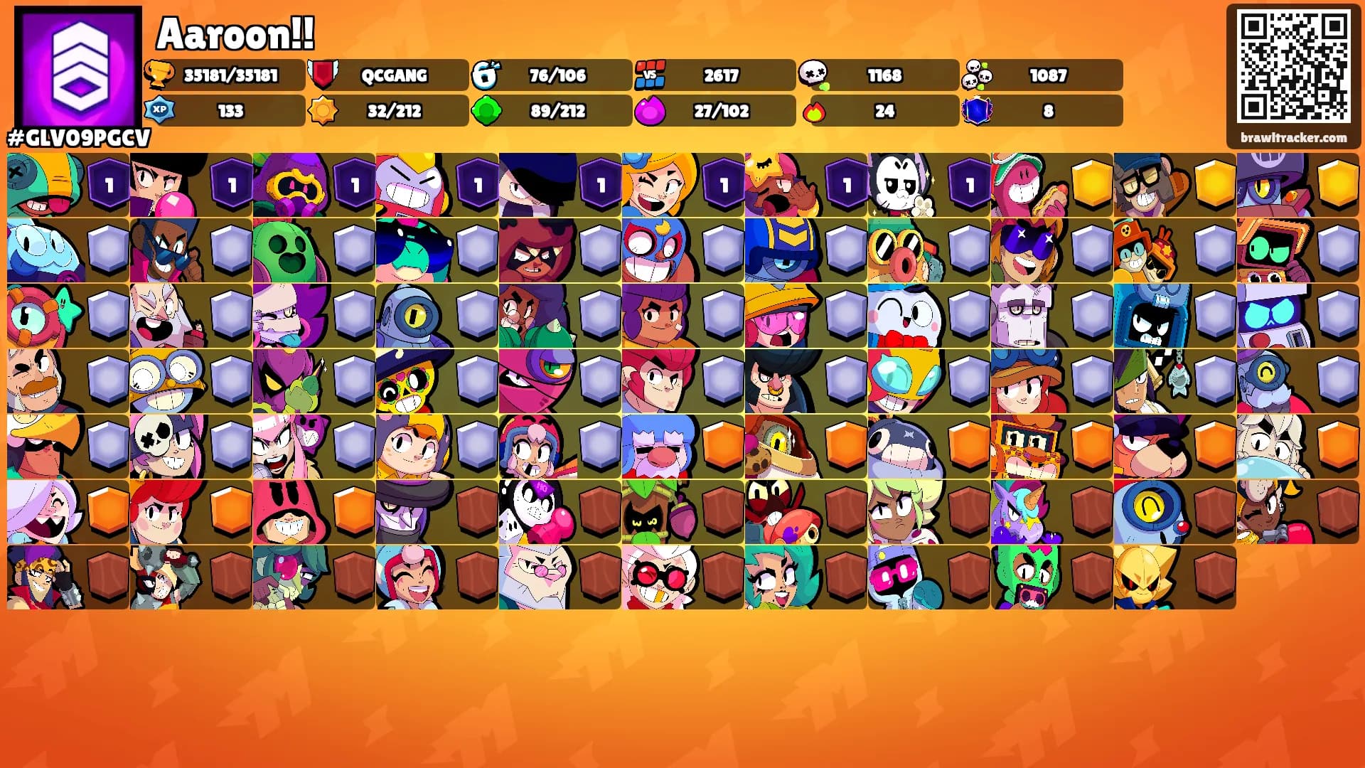 Aaroon!!'s Ranks