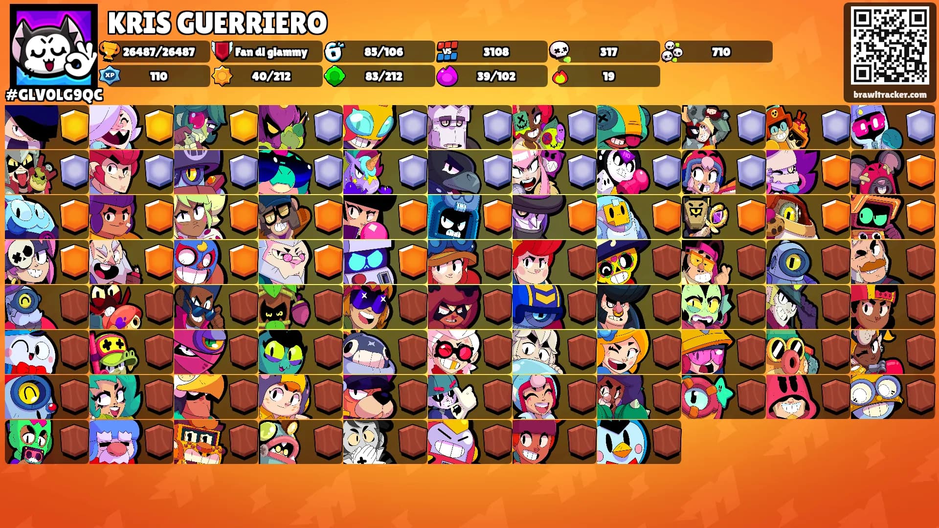 KRIS GUERRIERO's Ranks