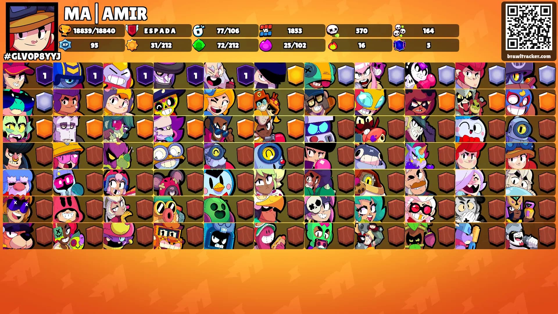 MA|AMIR's Ranks