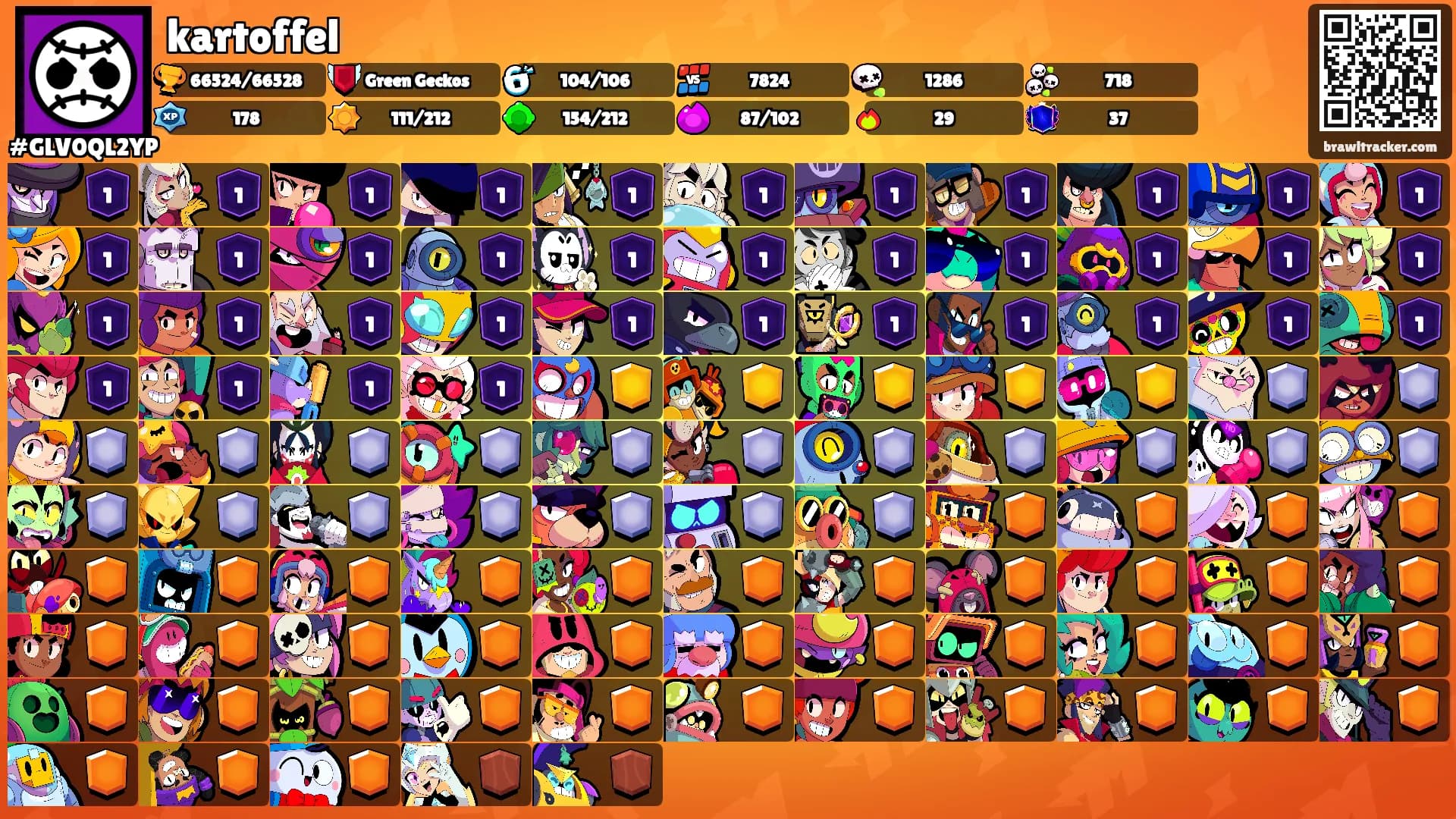 kartoffel's Ranks