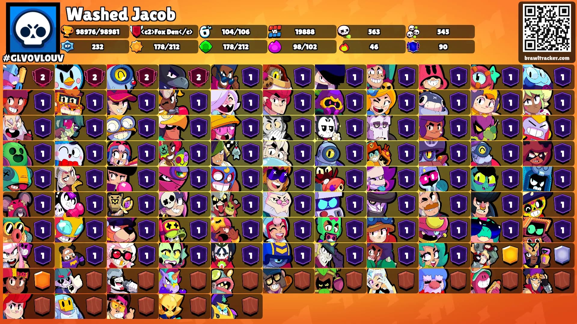 Washed Jacob𓀏's Ranks
