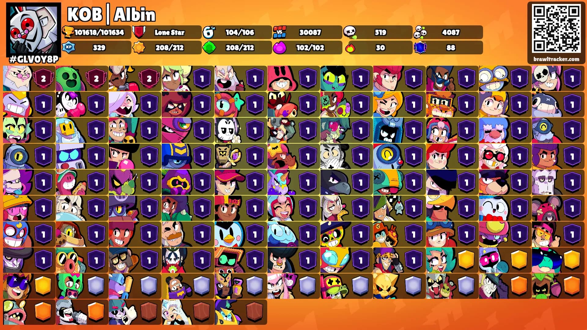 KOB|Albin's Ranks