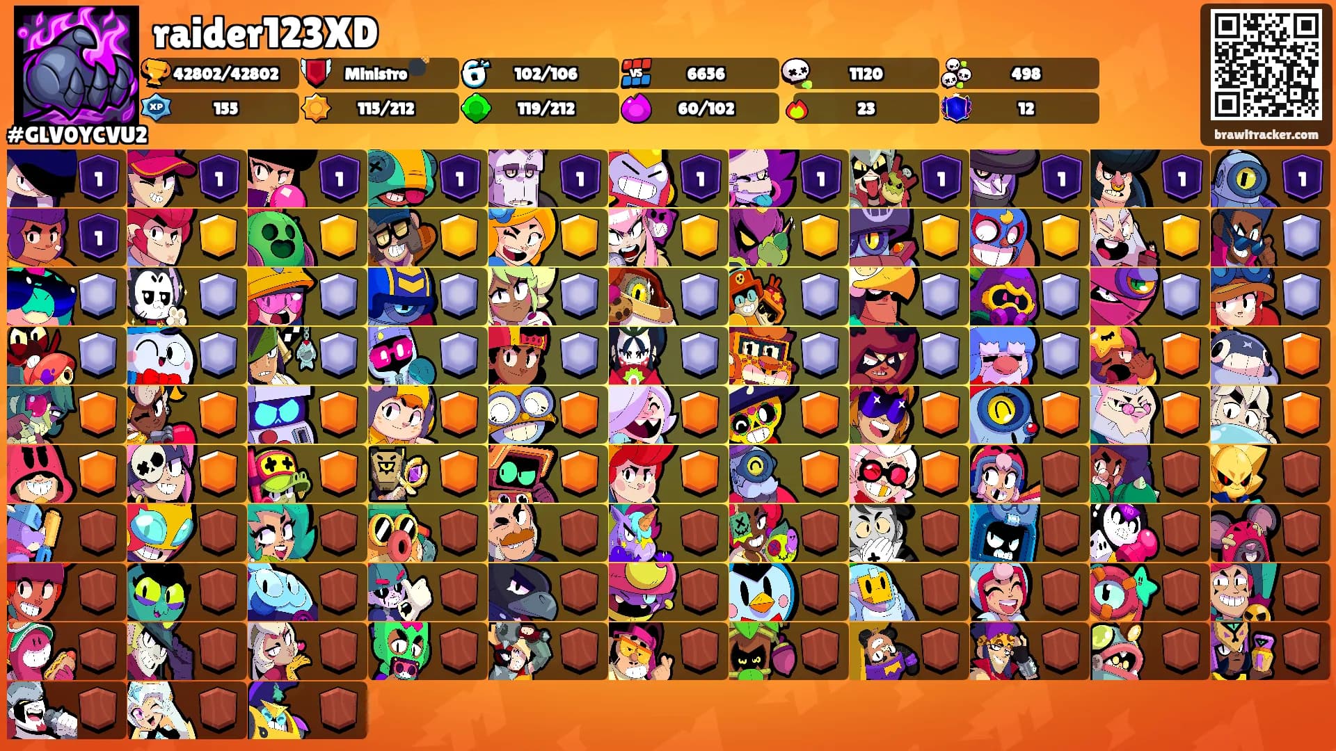 raider123XD's Ranks