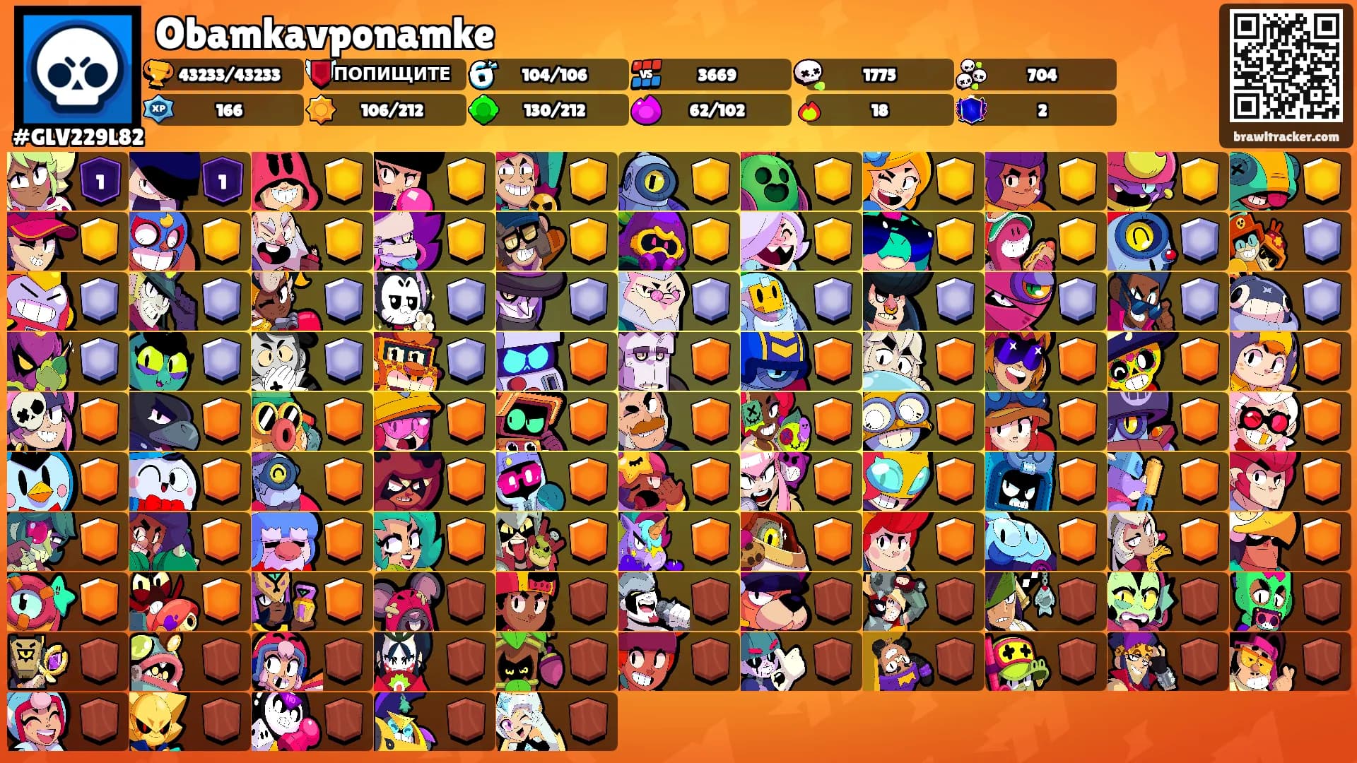 Obamkavponamke's Ranks