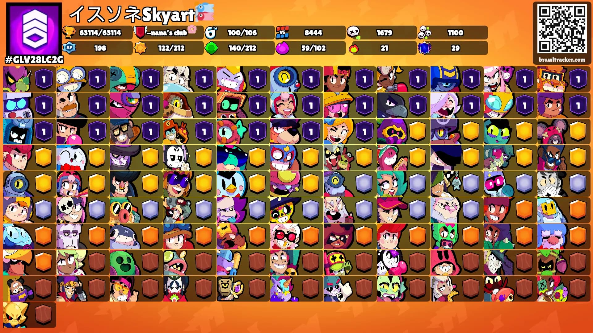 イスソネSkyart🎏's Ranks