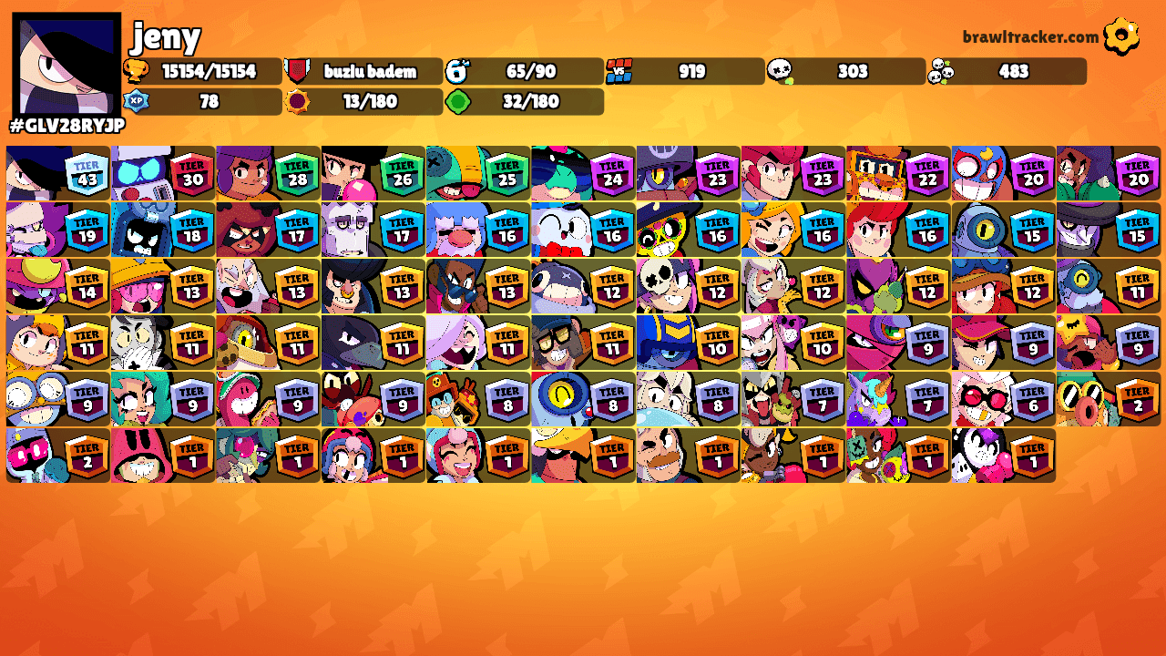 jeny's Ranks