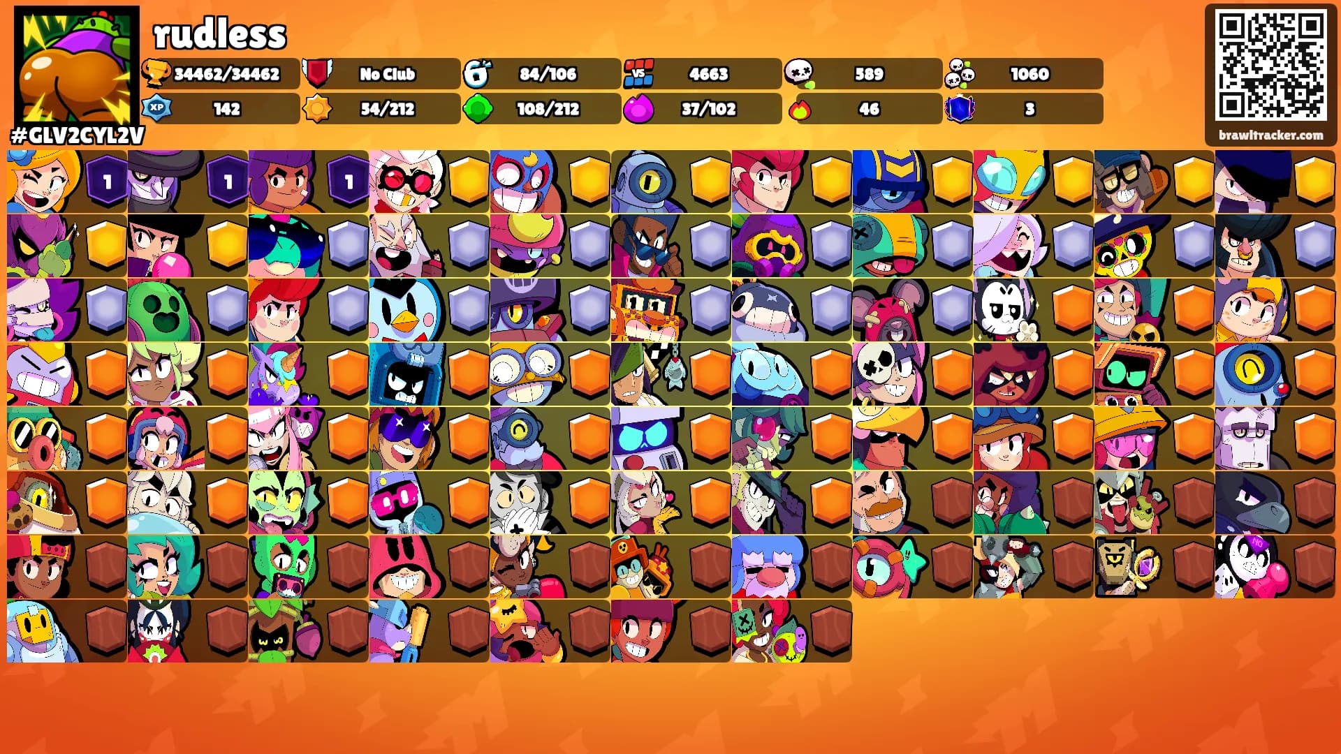 rudless's Ranks
