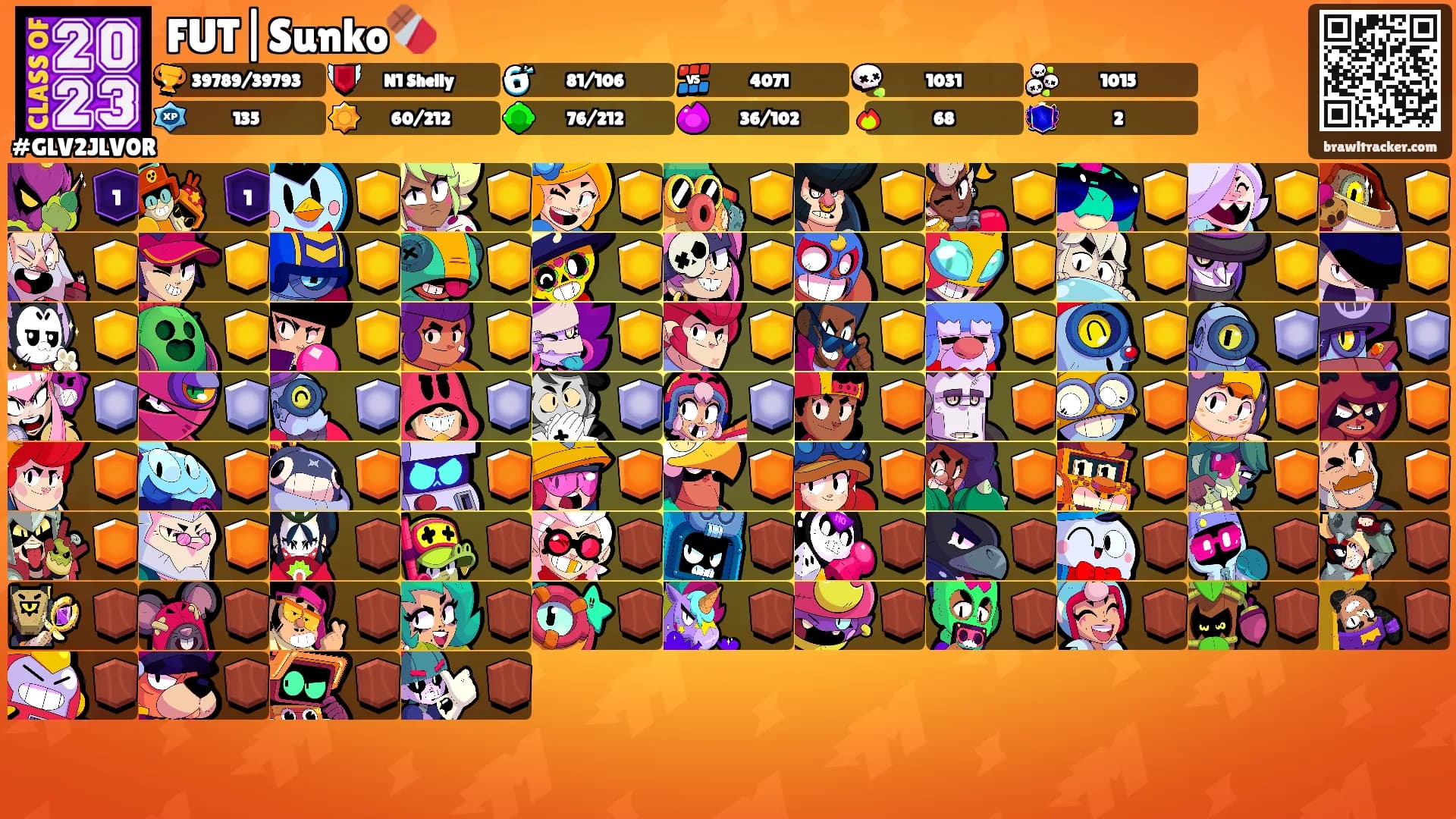 FUT|Sunko🍫's Ranks
