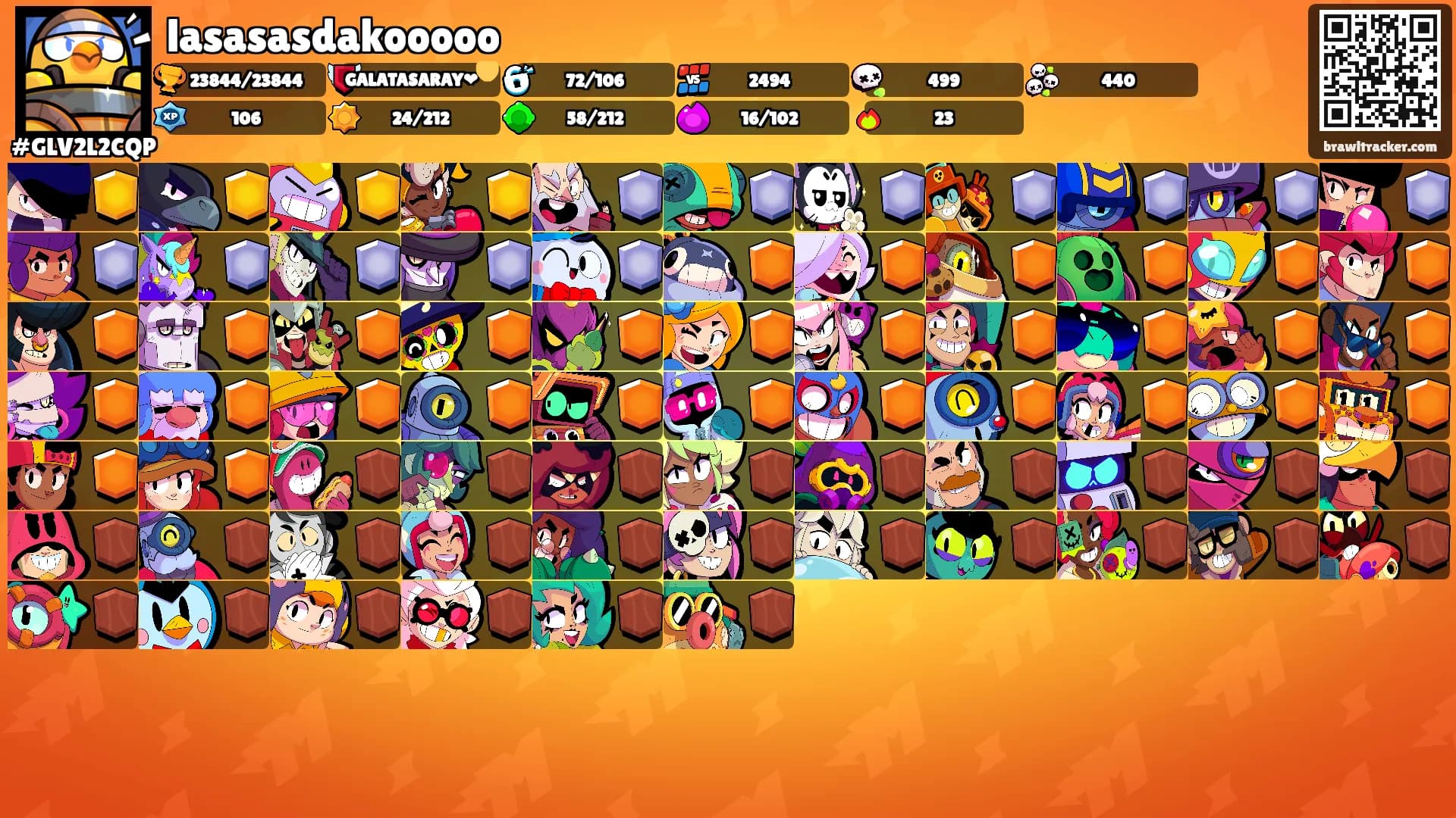 lasasasdakooooo's Ranks
