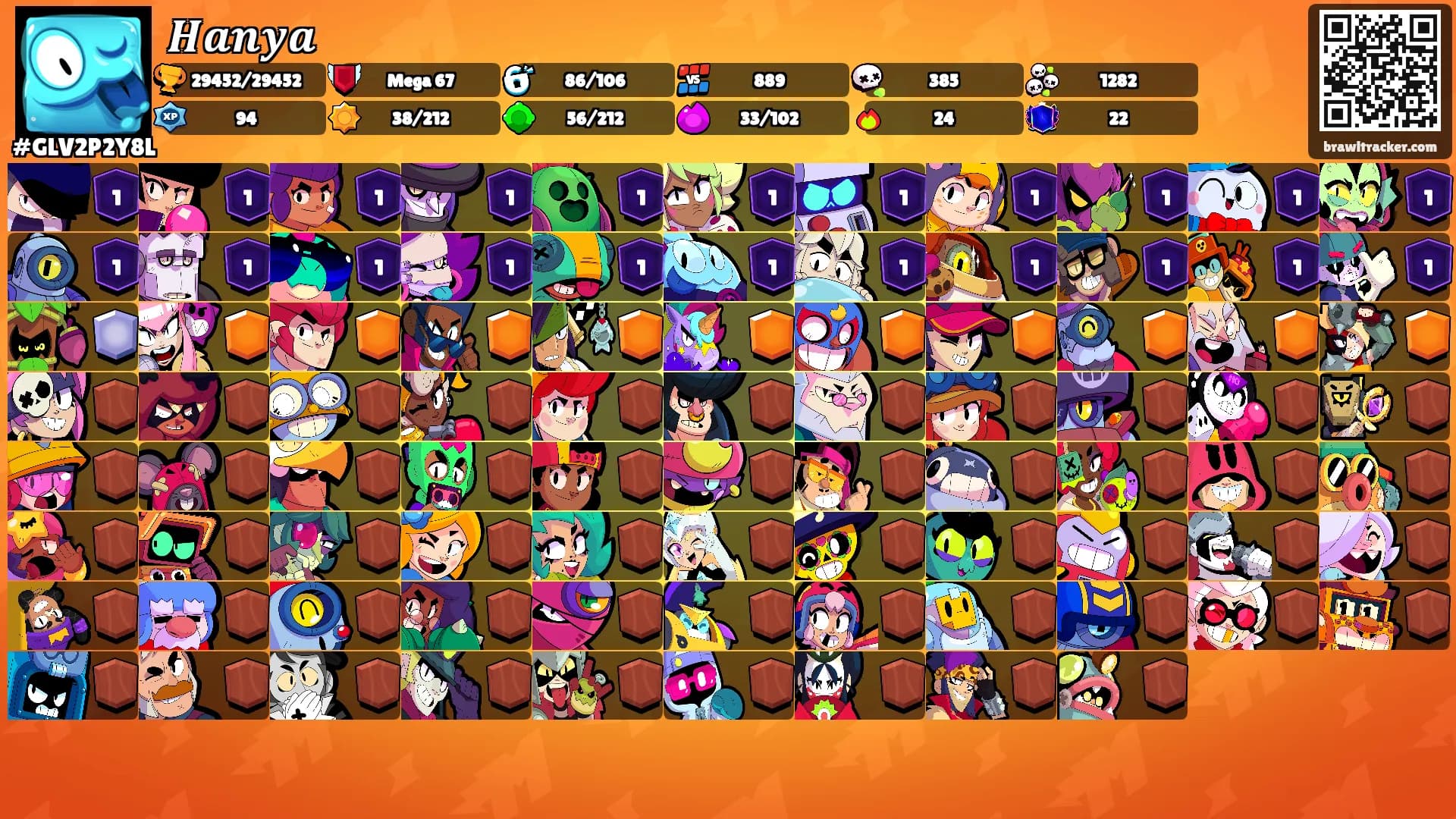 𝑯𝒂𝒏𝒚𝒂's Ranks