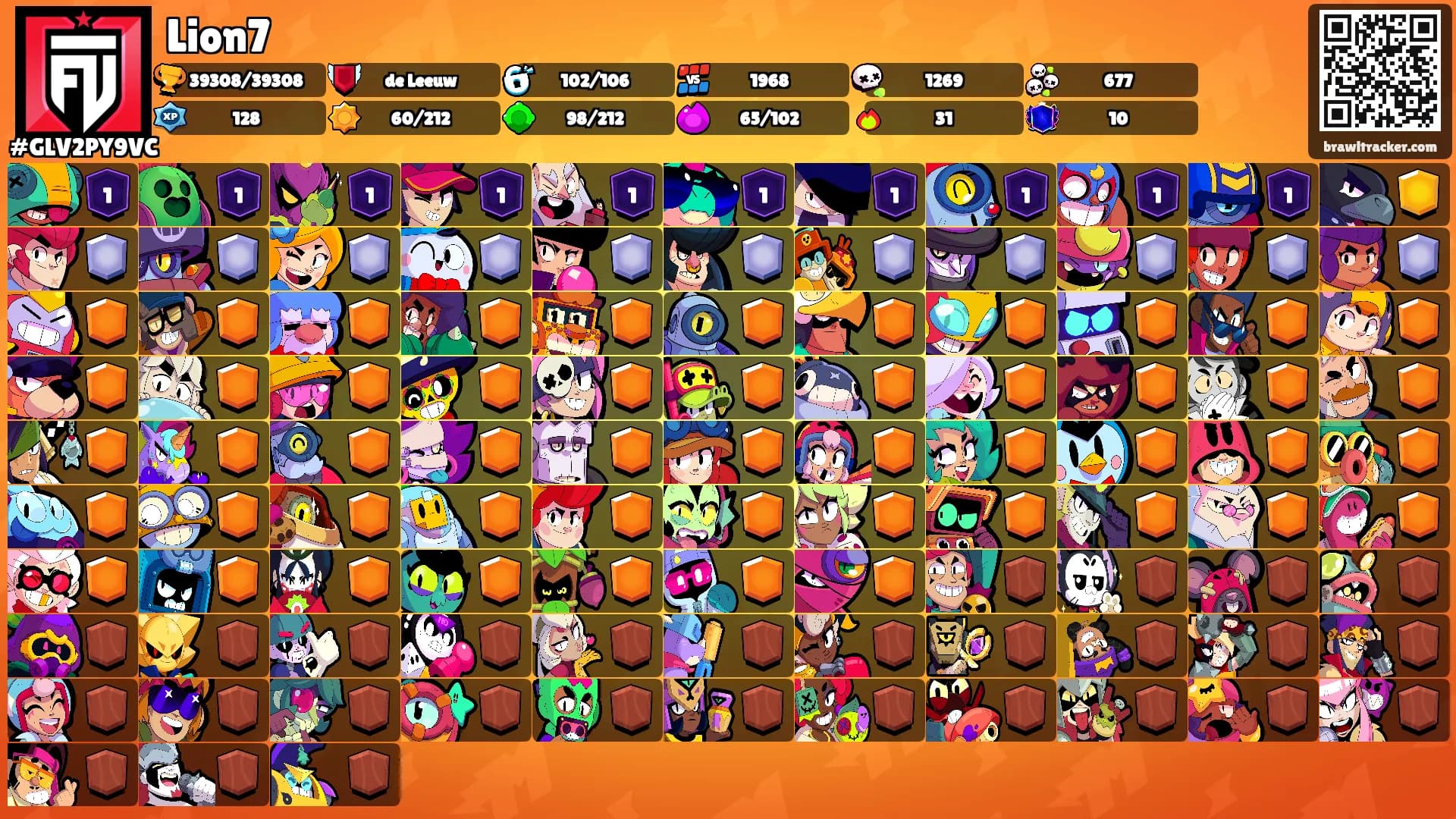 Lion7's Ranks
