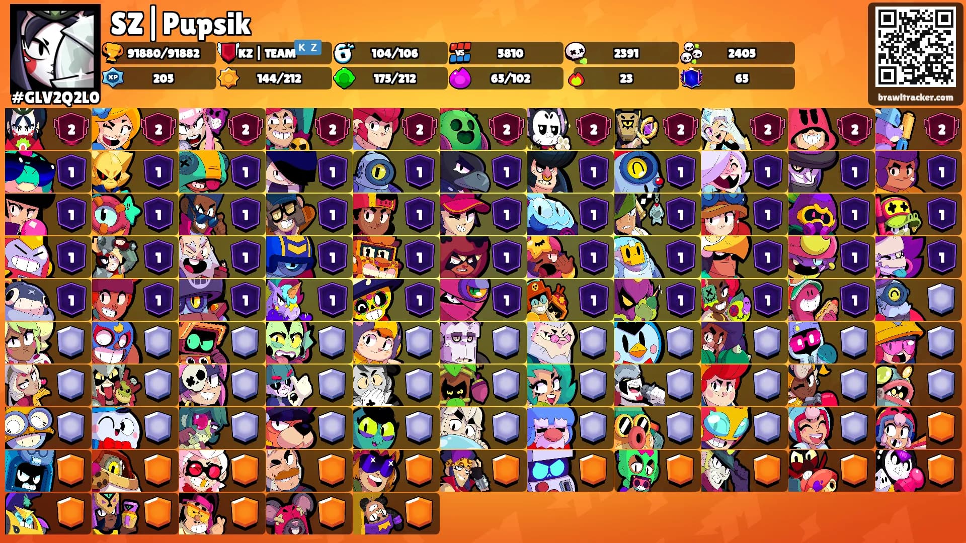 SZ|Pupsik's Ranks