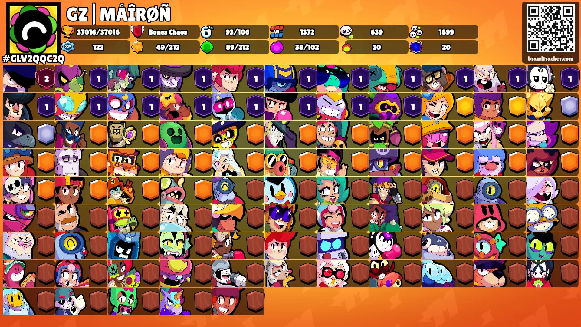 GZ|MÅÎRØÑ's Ranks