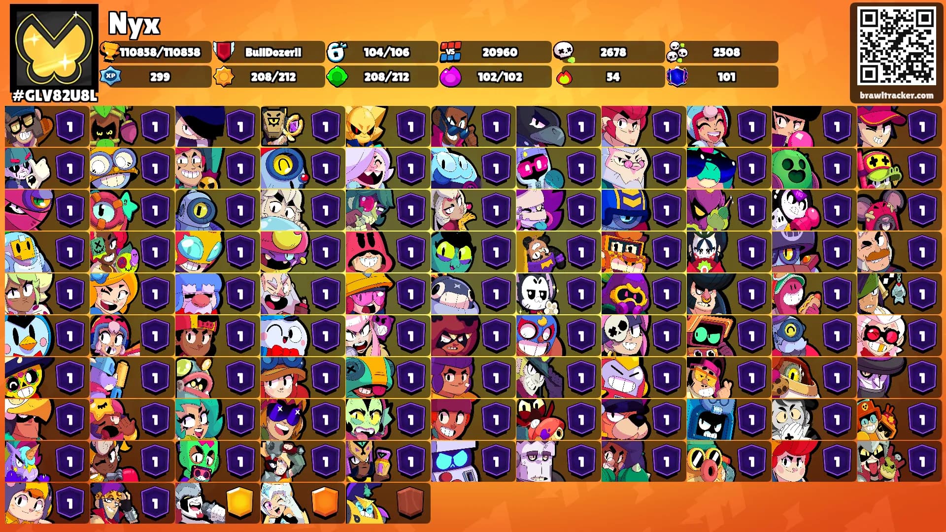Nyx's Ranks