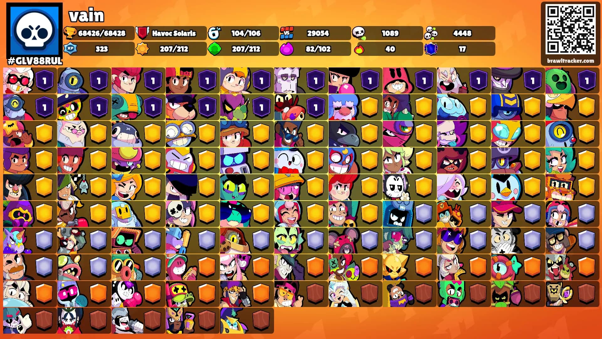vain's Ranks