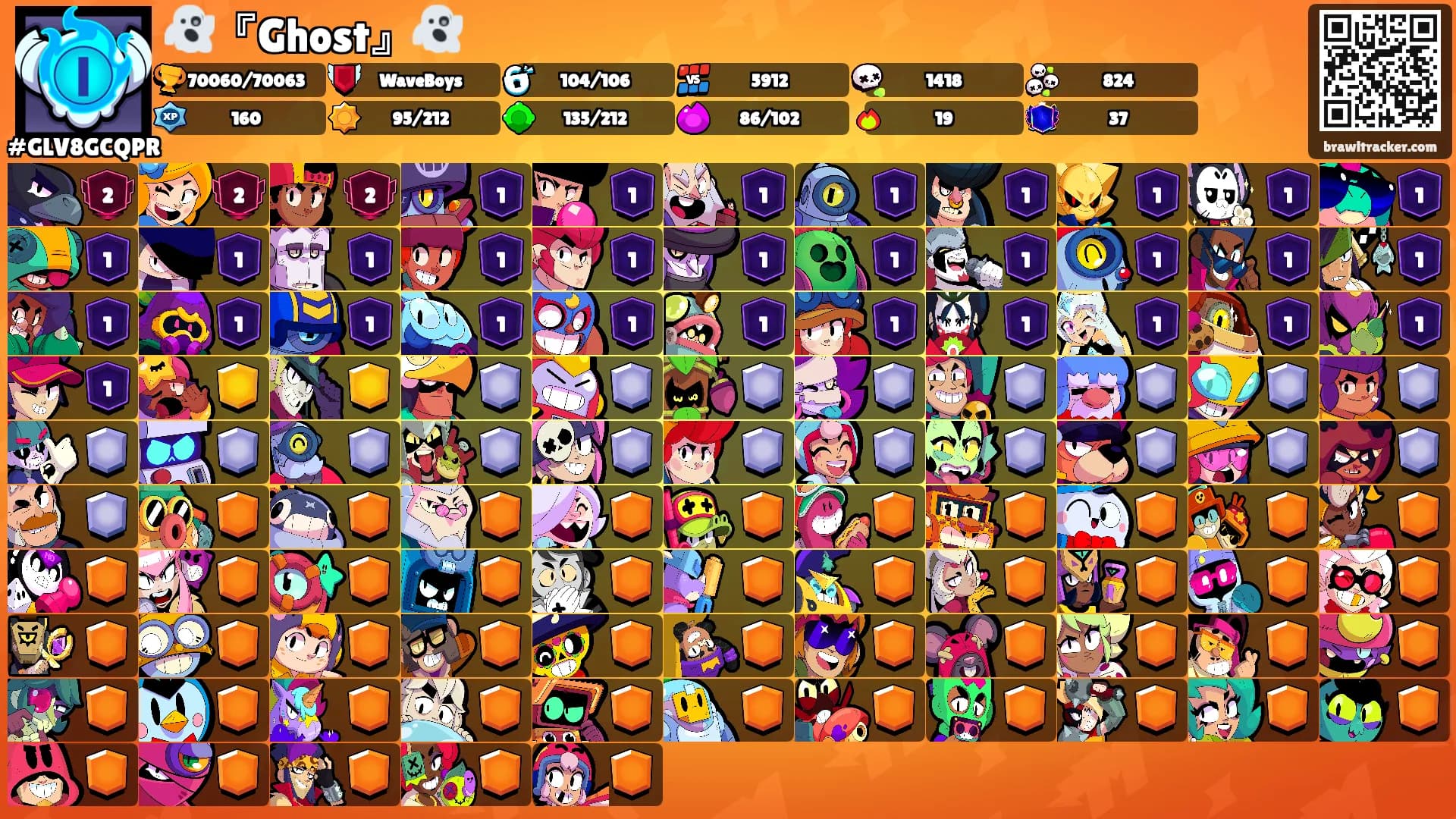 👻​『Ghost』👻's Ranks