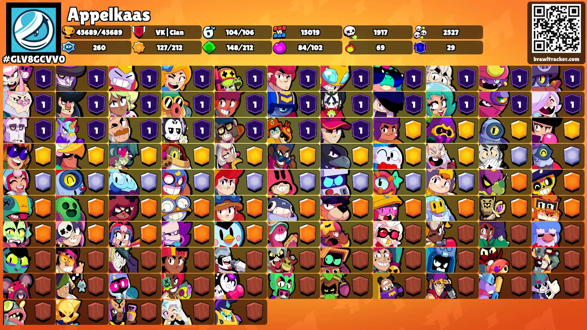 Appelkaas's Ranks