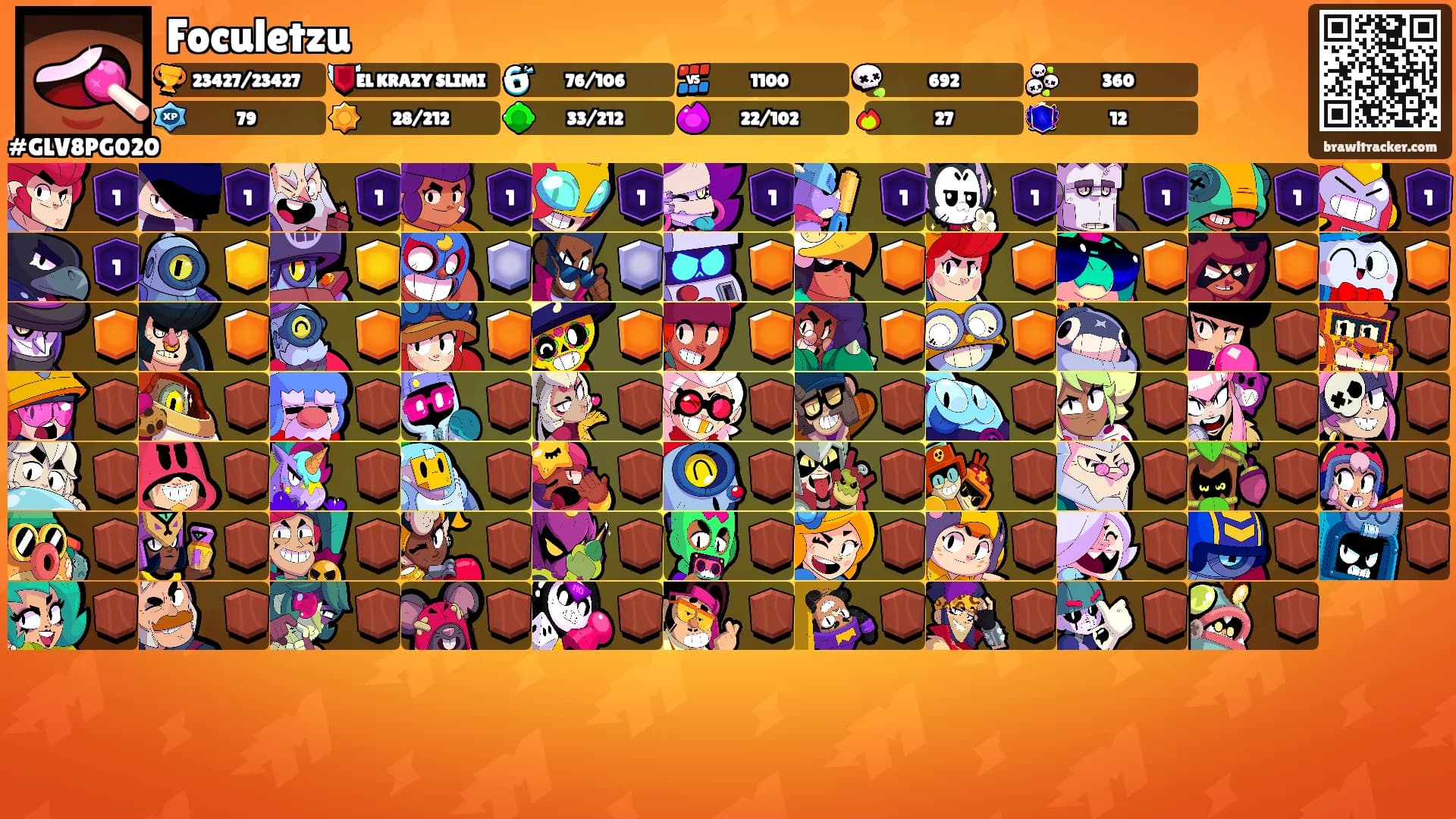 Foculetzu's Ranks