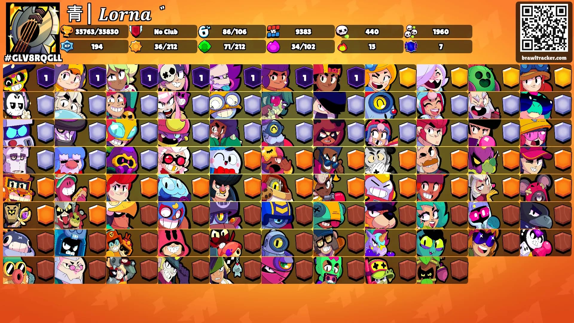 青| 𝑳𝒐𝒓𝒏𝒂゛'s Ranks