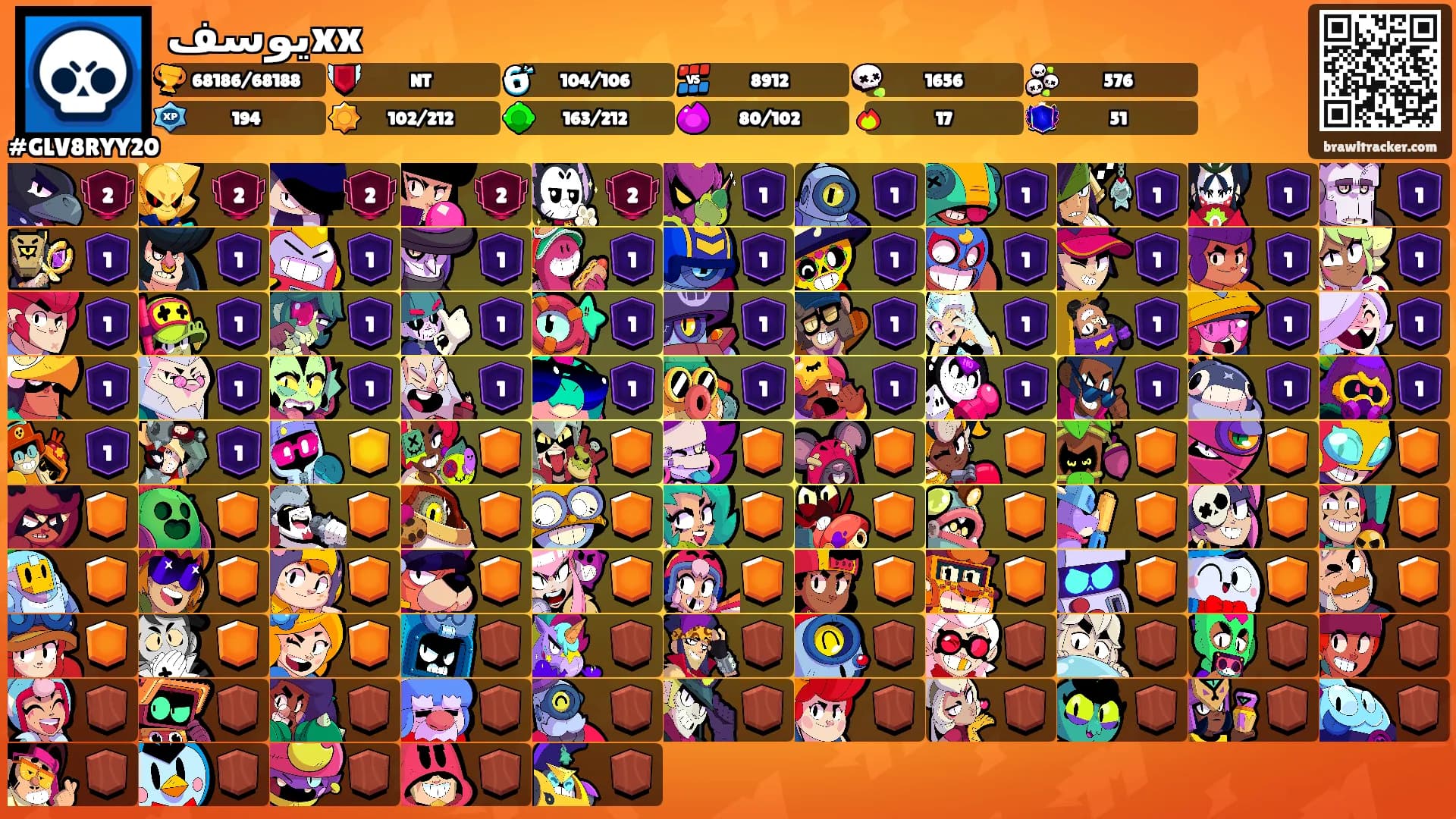 يوسفxx's Ranks