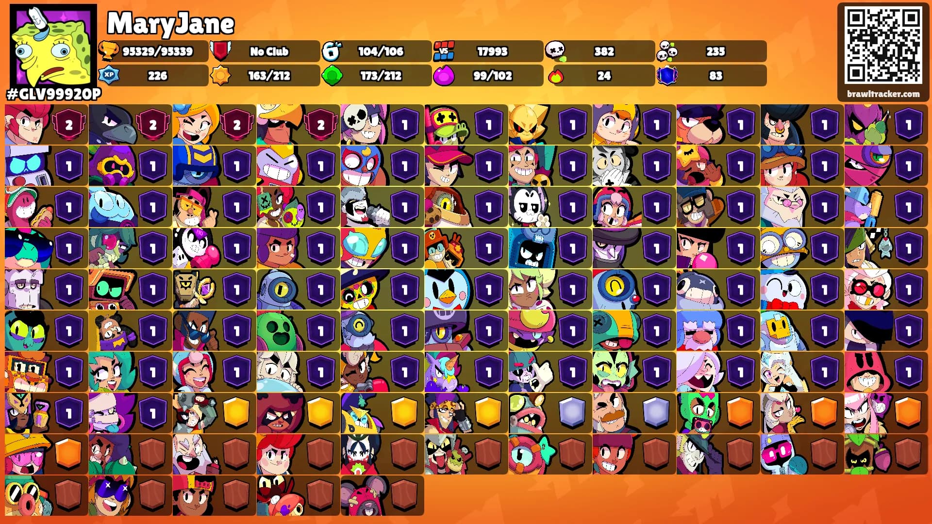 MaryJane's Ranks
