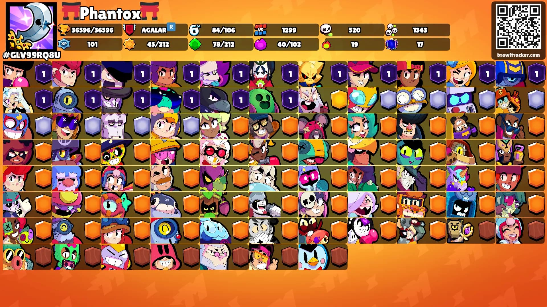⛩️Phantox⛩️'s Ranks