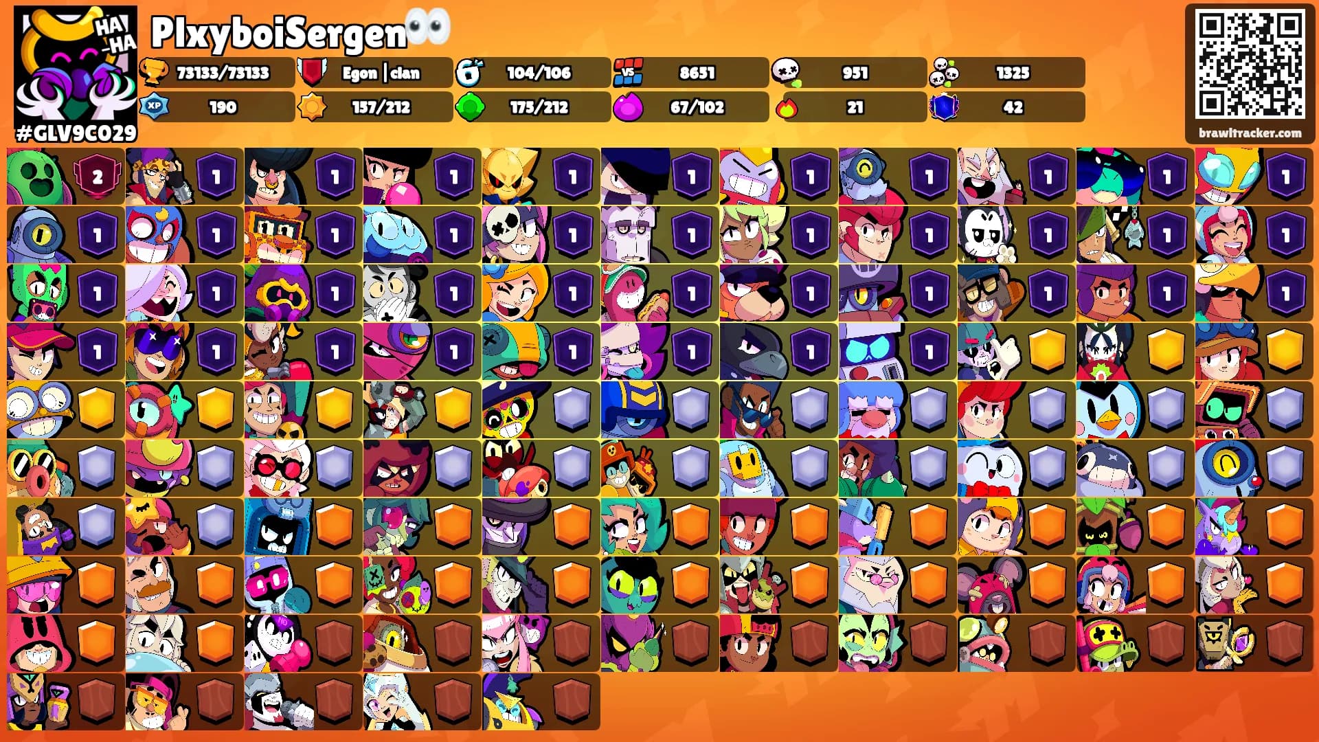 PlxyboiSergen👀's Ranks