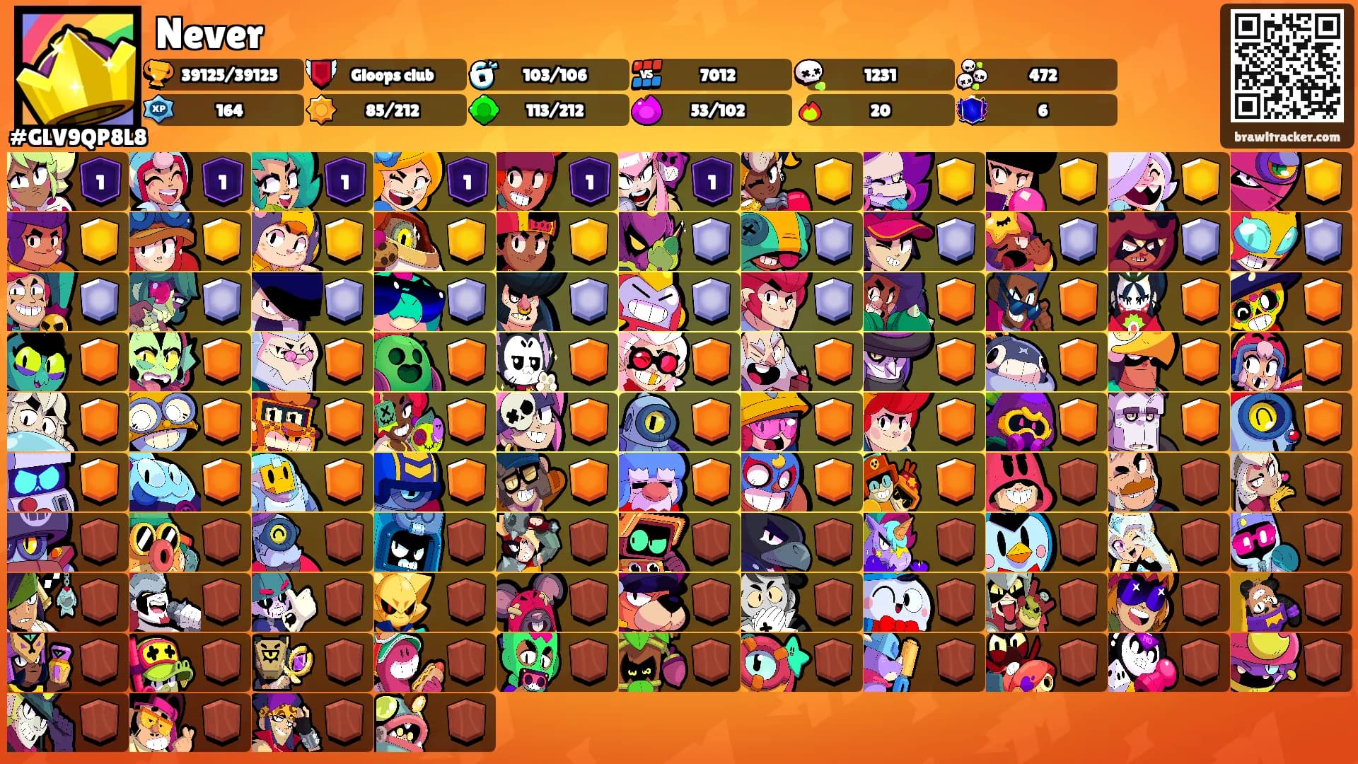 Never's Ranks