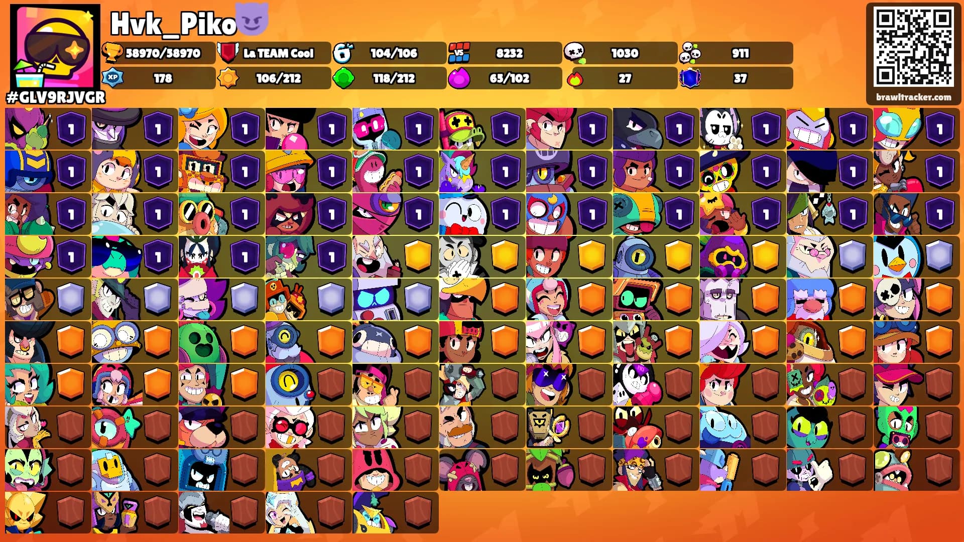 Hvk_Piko😈's Ranks