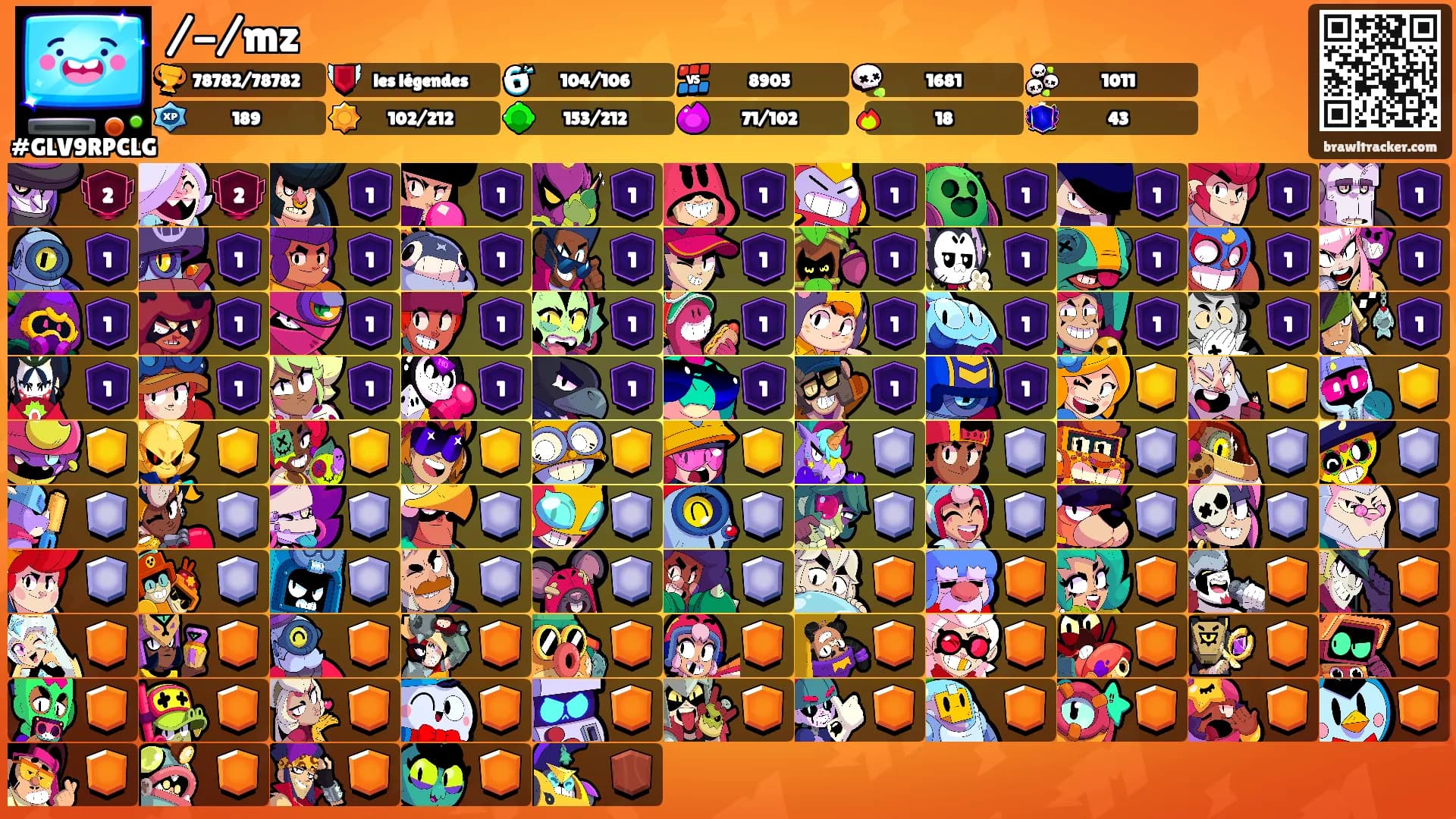 /-/mz's Ranks
