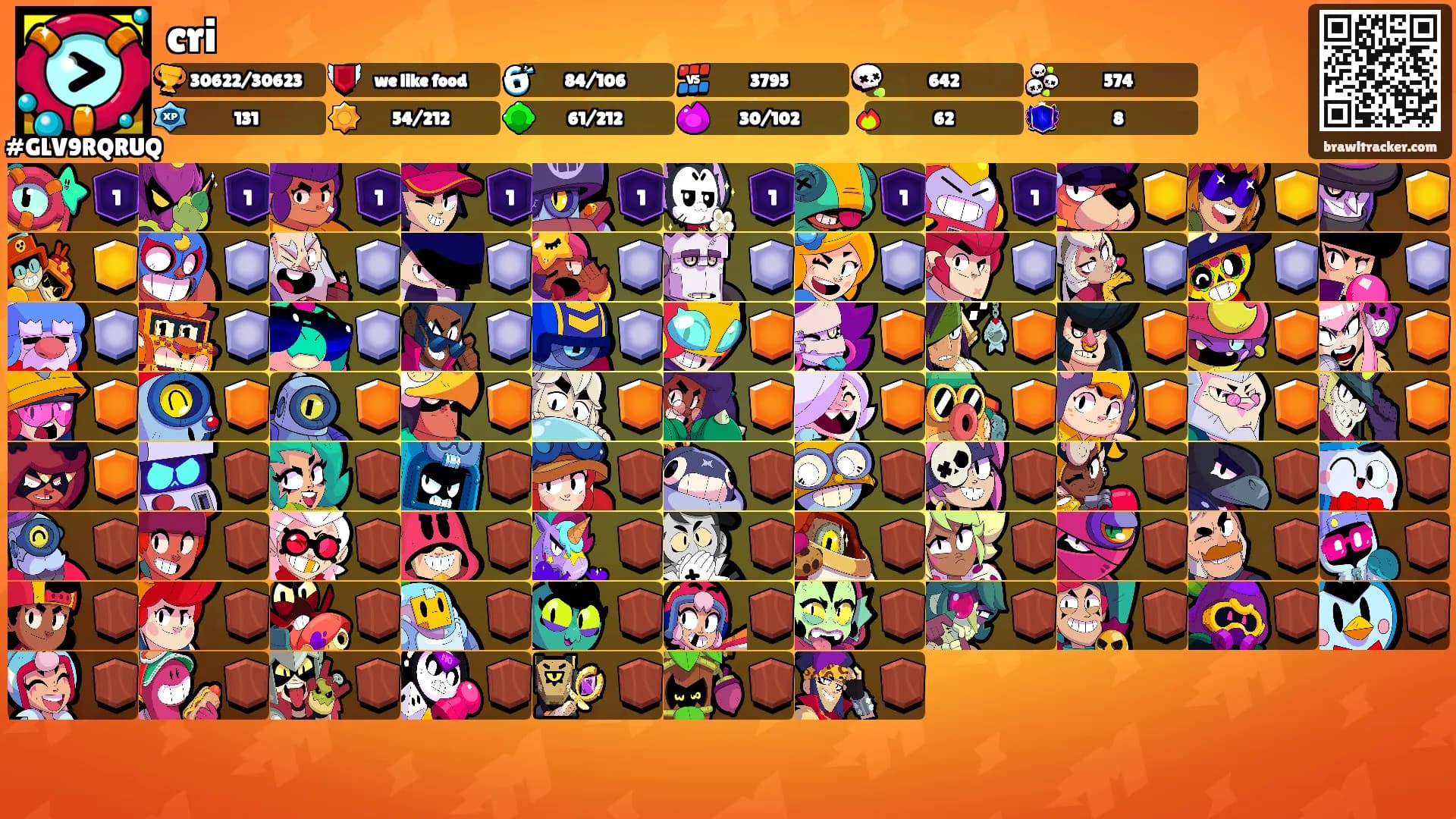 cri's Ranks