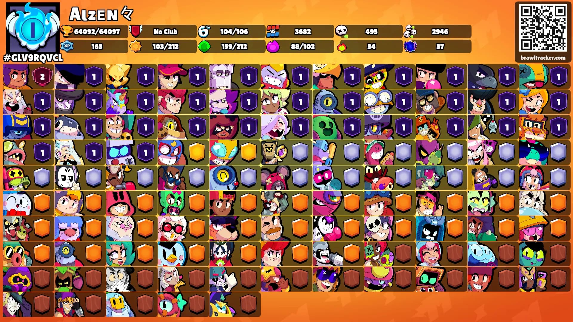 ⸙Aιzᴇɴ々's Ranks