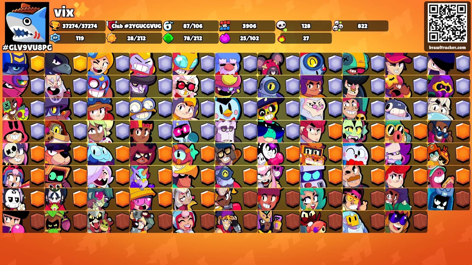 vix✨️'s Ranks