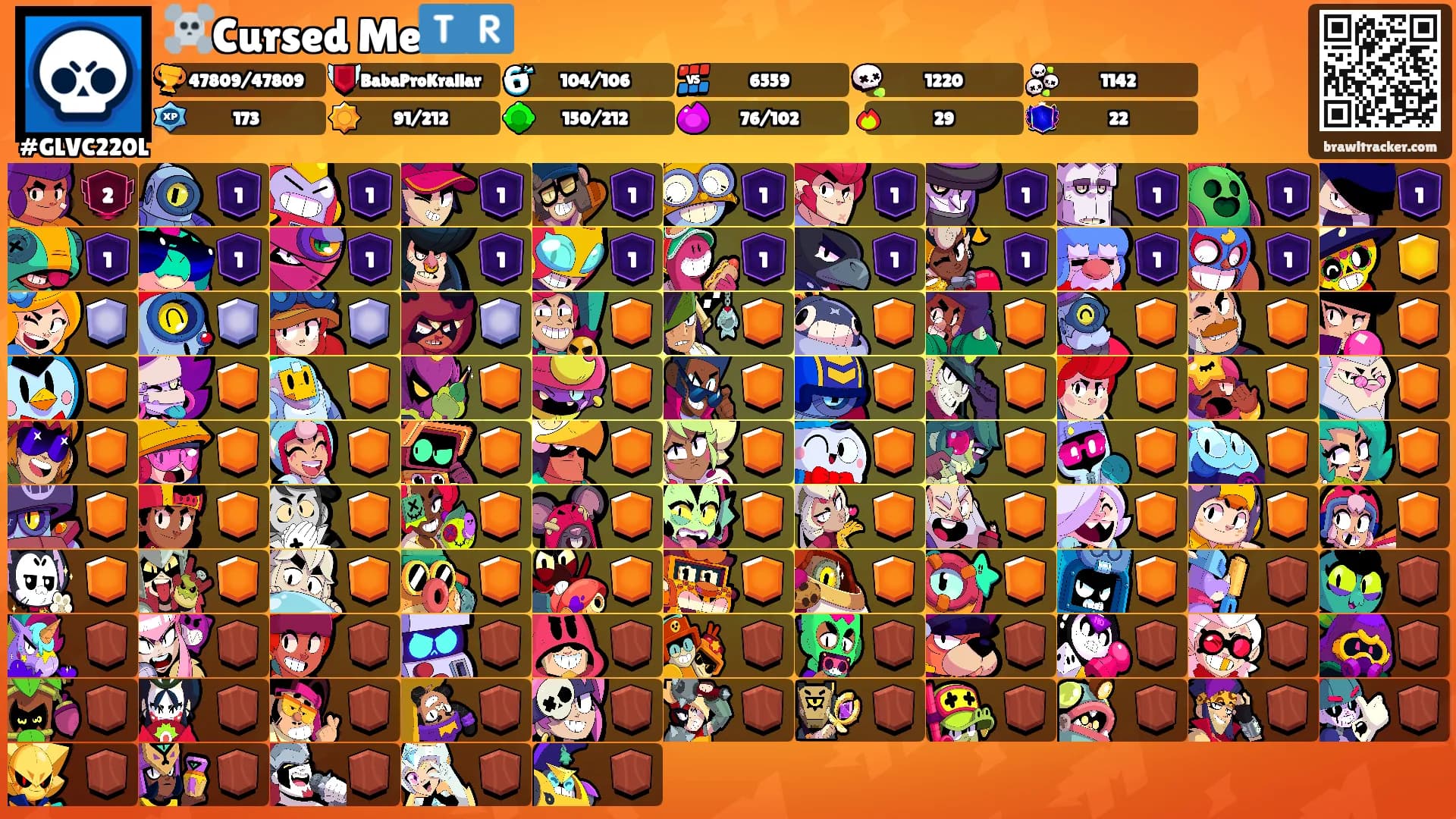 ☠️Cursed Me🇹🇷's Ranks