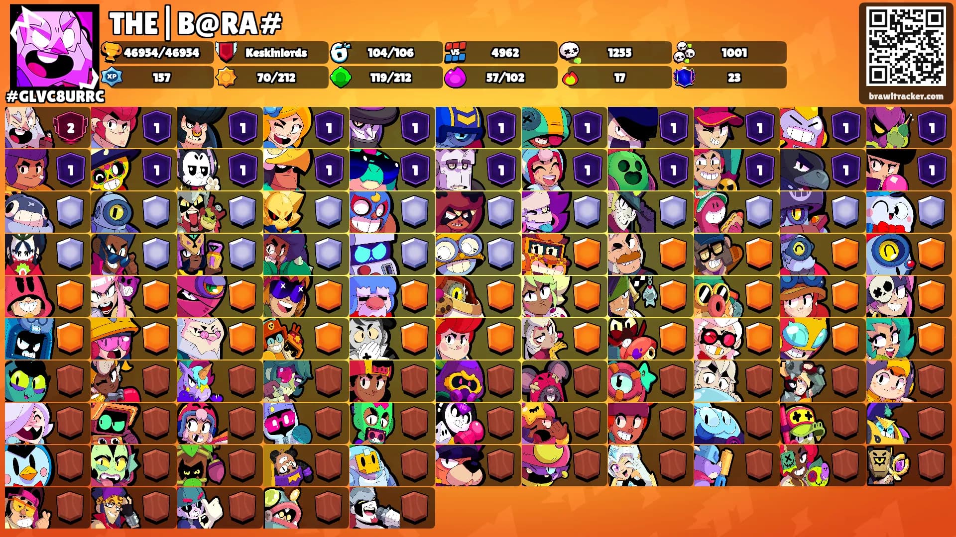 THE|B@RA#'s Ranks