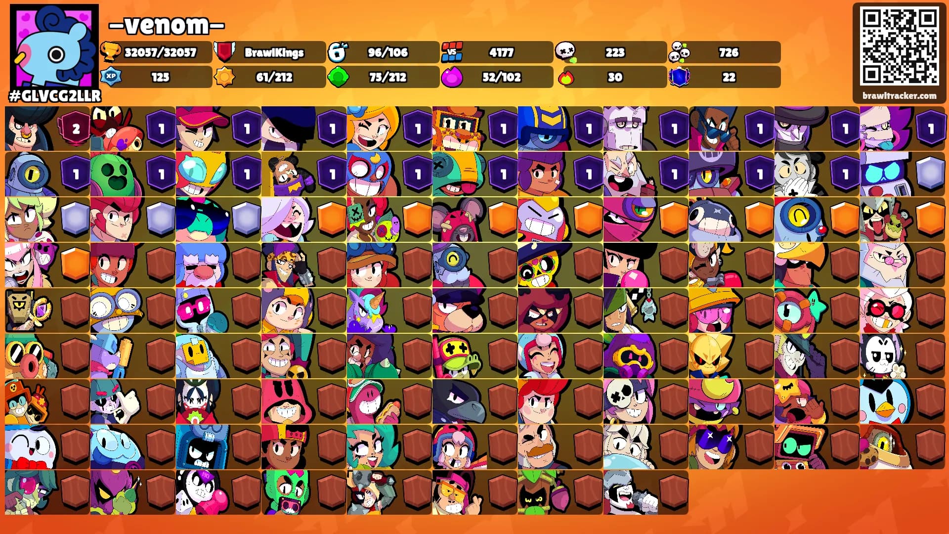 -venom-'s Ranks