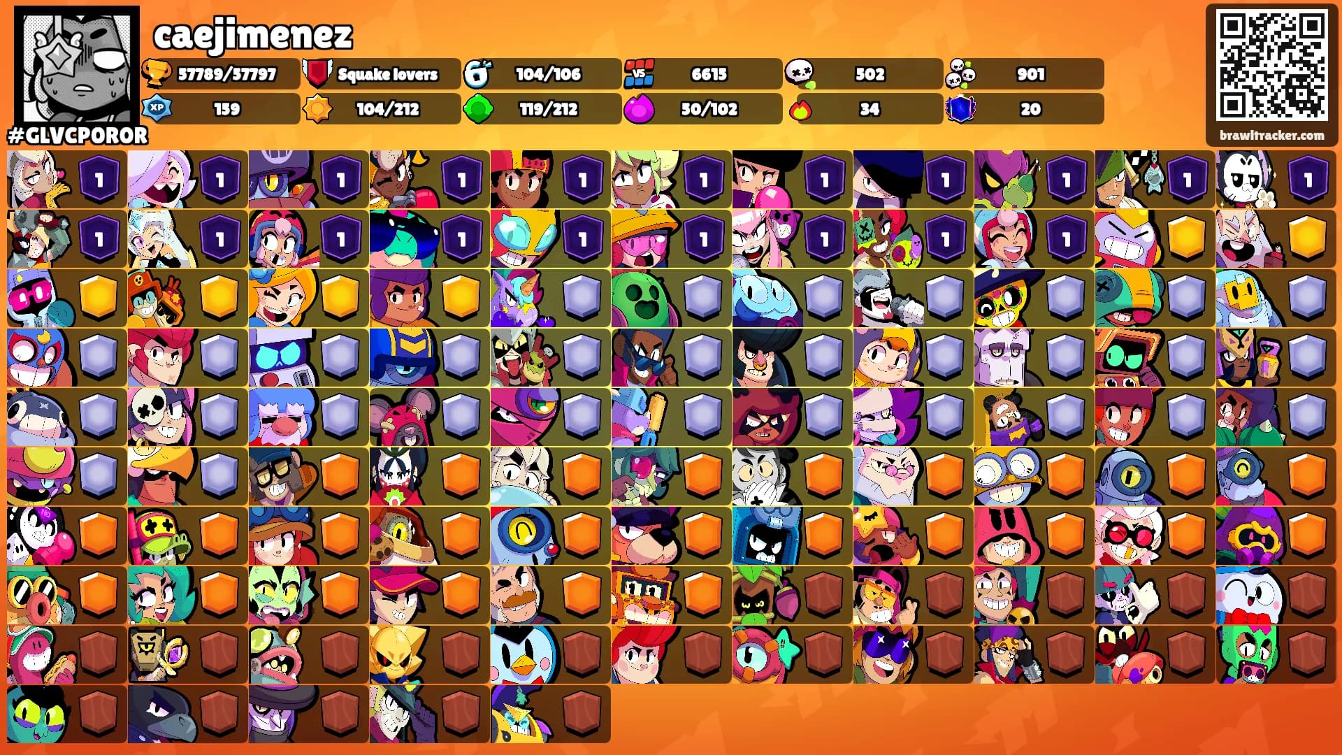 caejimenez's Ranks