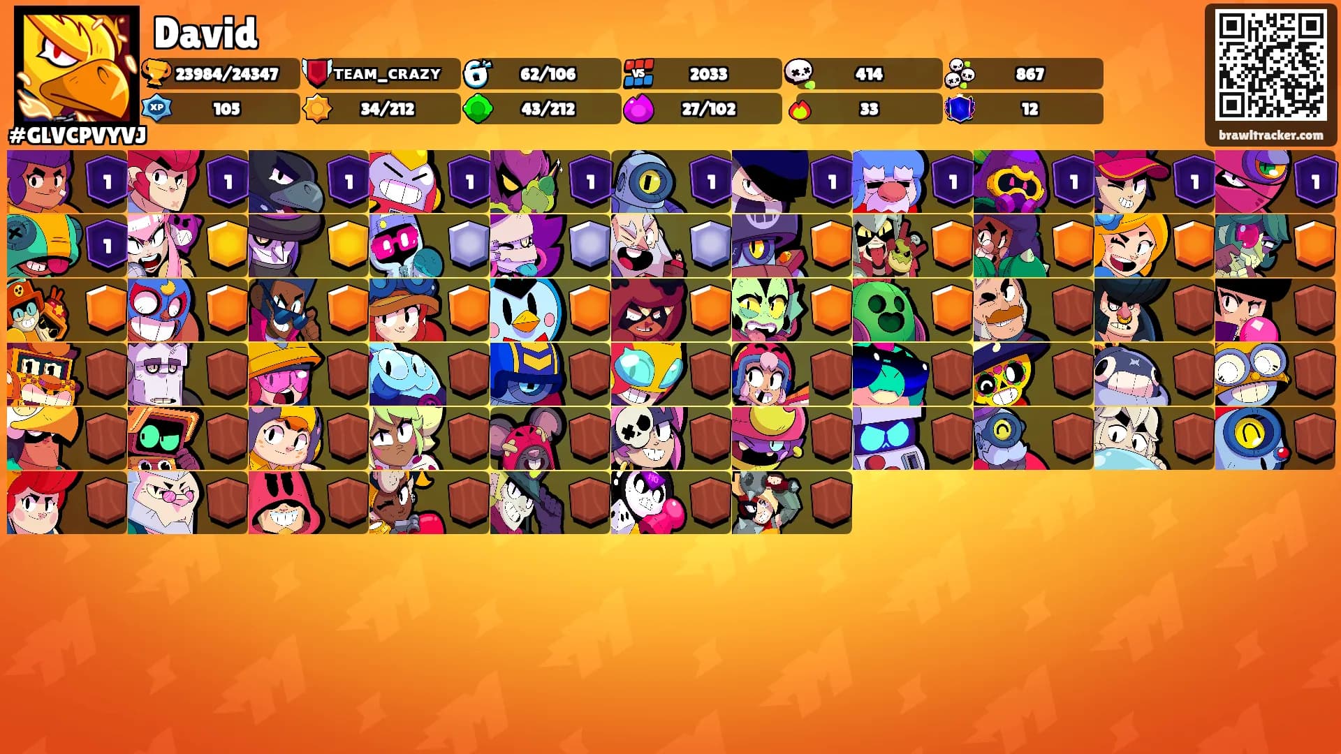 David's Ranks