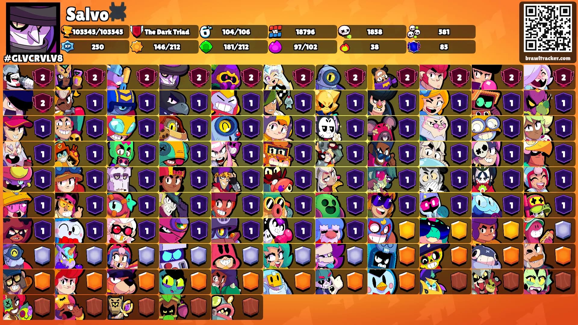 Salvo🕷️'s Ranks