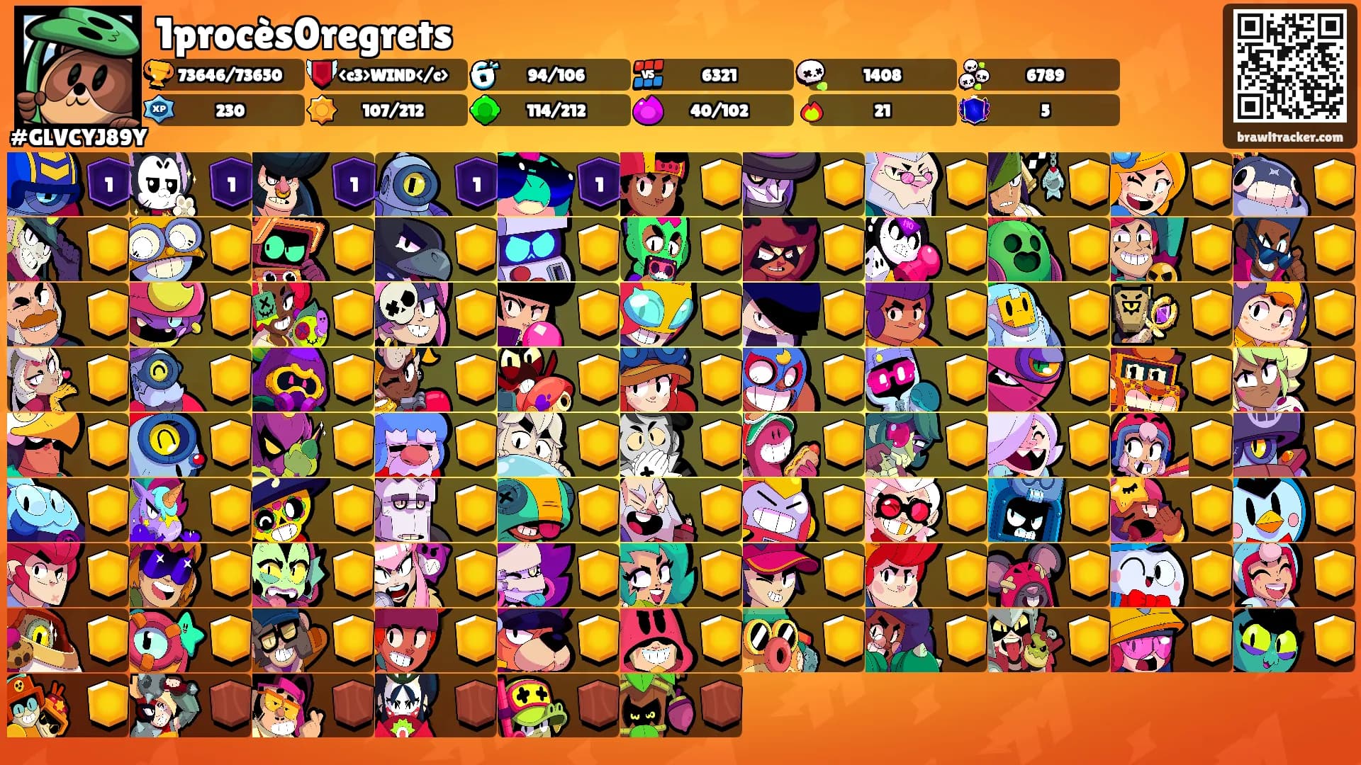 1procès0regrets's Ranks