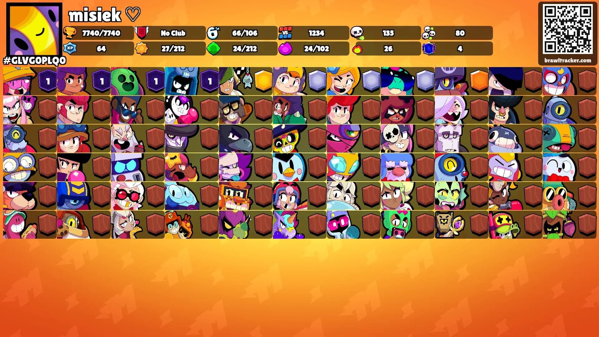 misiek ♡'s Ranks