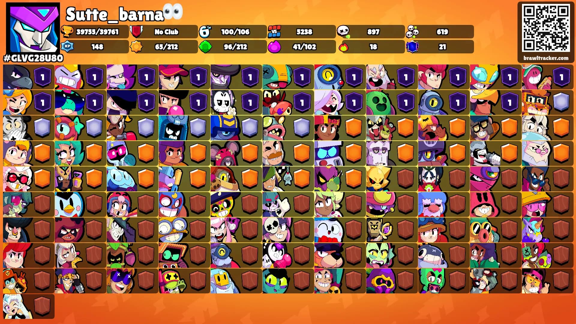 Sutte_barna👀's Ranks