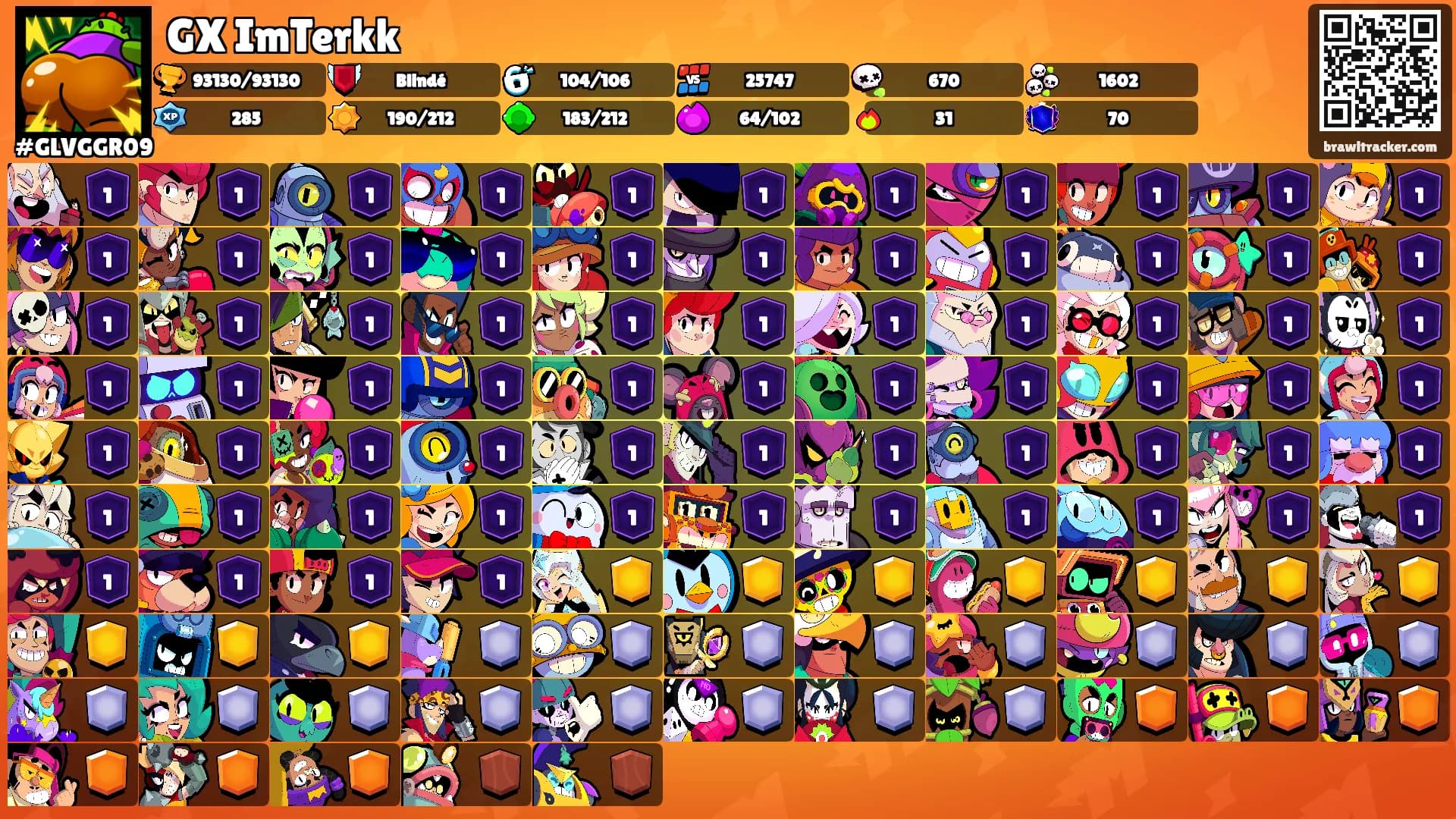 GX ImTerkk's Ranks